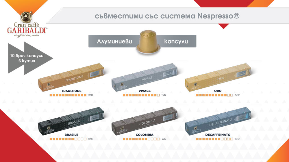 Гарибалди кафе капсули алум. Оро 10 бр. NESP система